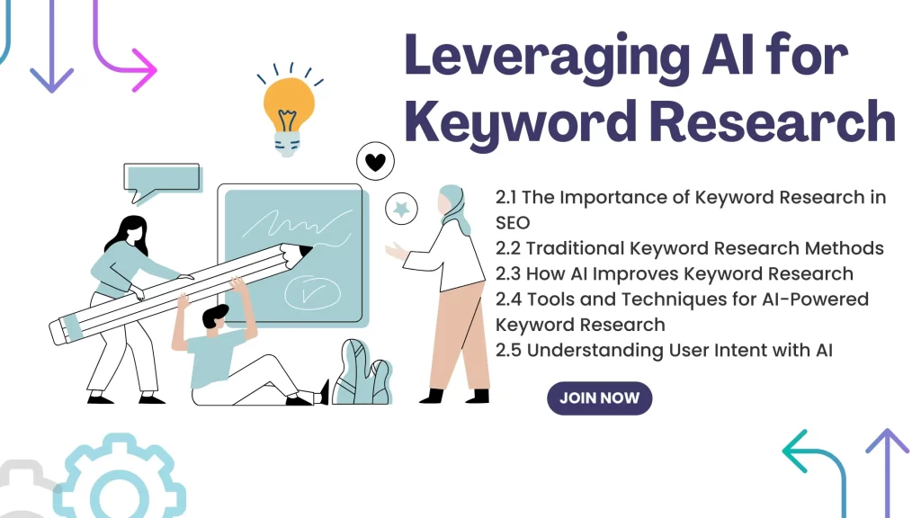 Leveraging AI for Keyword Research