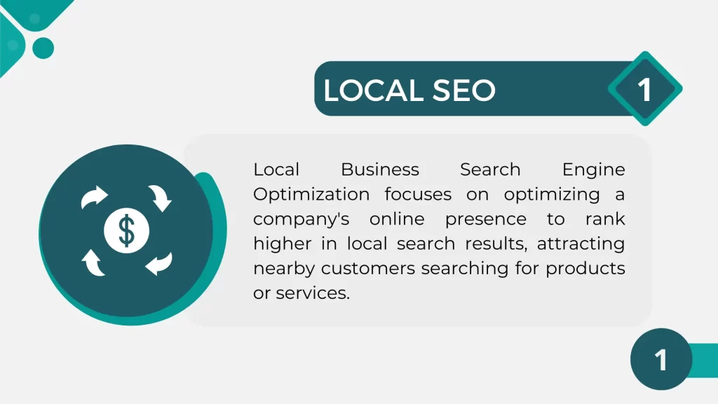 seo optimization consultants
