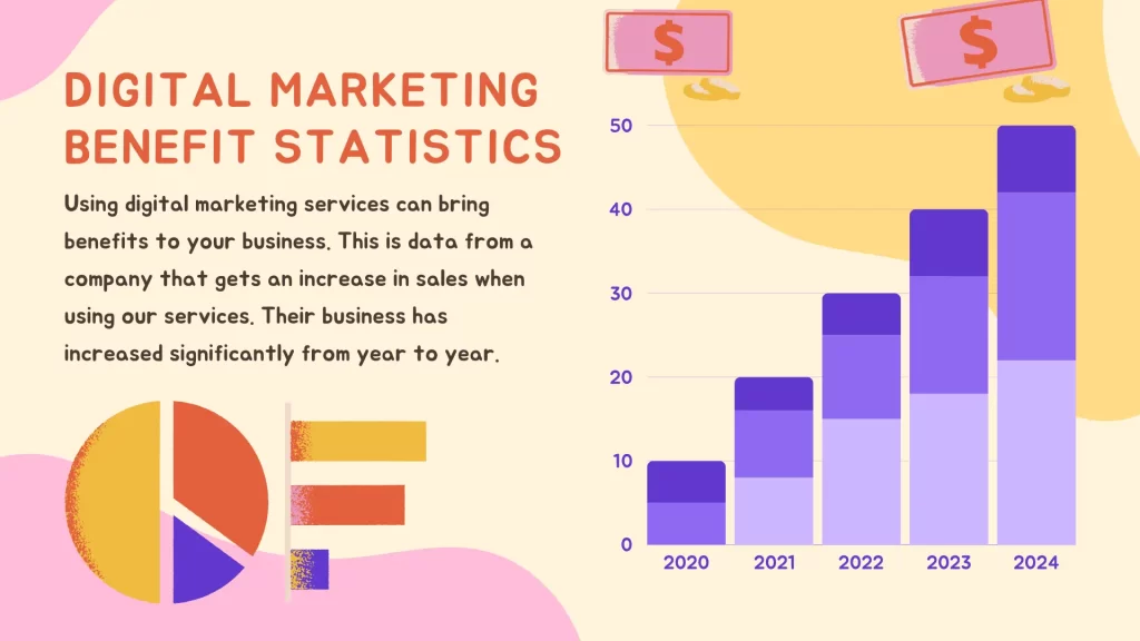 social marketing firms
